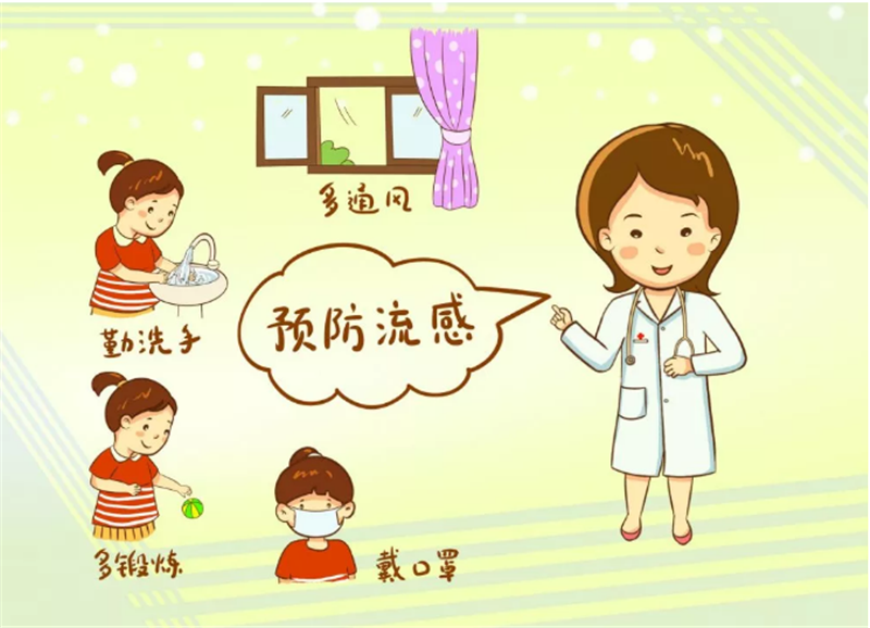 预防流感的方法——转载网络图片 预防流感的方法——转载网络图片